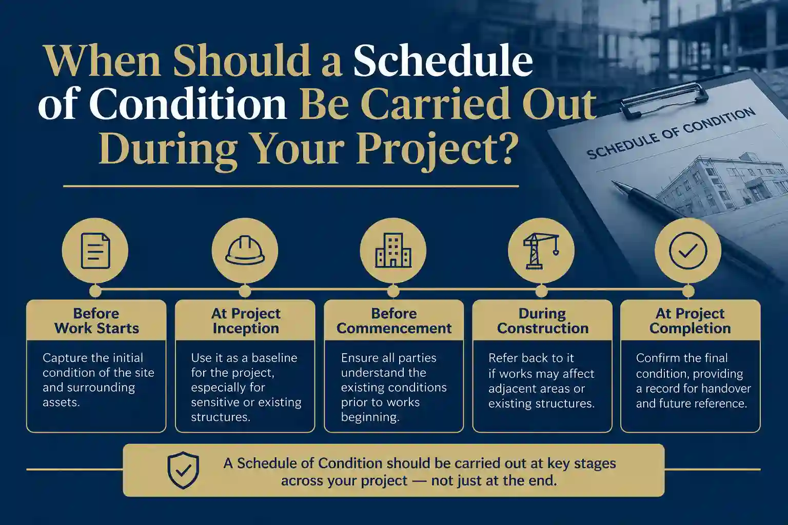 When Should a Schedule of Condition Be Carried Out During Your Project Swanley?