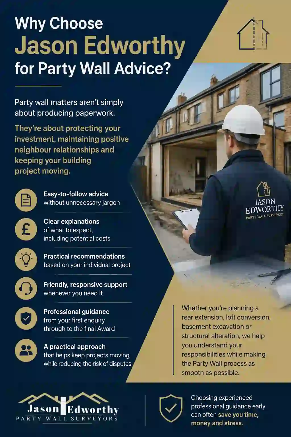 Why Choose Jason Edworthy for Party Wall Advice Swanley?